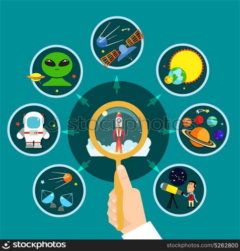 Space Concept Illustration. Space concept with solar system spaceship and research symbols flat vector illustration