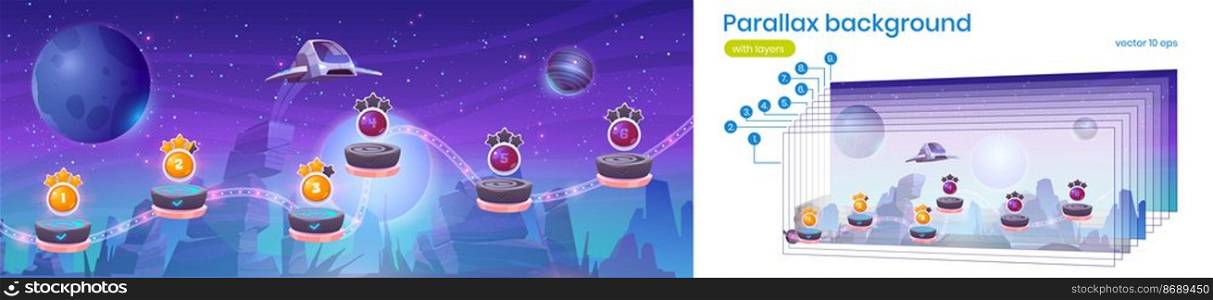 Space game level map with platforms, alien landscape, flying spaceship and planets in sky. Vector parallax background for 2d game animation with cartoon illustration of cosmos and shuttle. Parallax background with space game level map