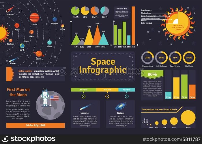 Space solar system and exploration history infographic set flat vector illustration . Space infographic set