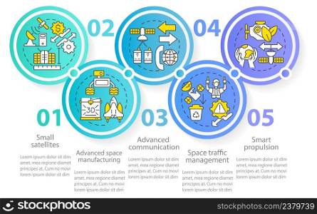 Spacetech trends circle infographic template. Innovation ideas. Data visualization with 5 steps. Process timeline info chart. Workflow layout with line icons. Myriad Pro-Regular font used. Spacetech trends circle infographic template