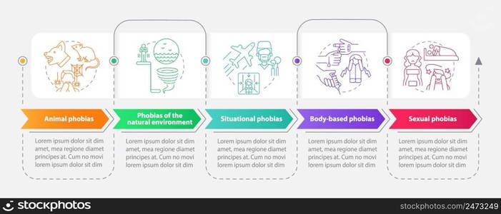 Specific phobias rectangle infographic template. Anxiety disorder. Data visualization with 5 steps. Process timeline info chart. Workflow layout with line icons. Myriad Pro-Bold, Regular fonts used. Specific phobias rectangle infographic template