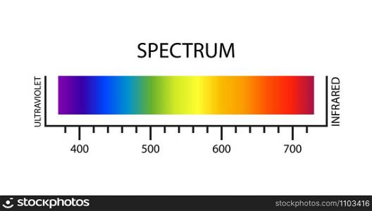 spectrum table color palette on a white background. spectrum table color palette on white background