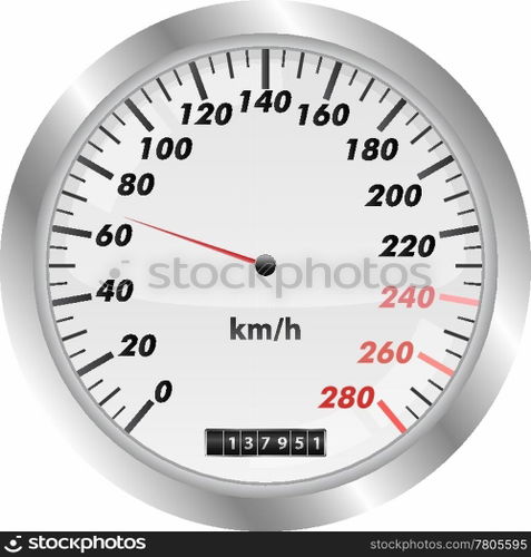Speedometer