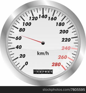 Speedometer