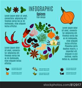 Spices vector infographic design with cartoon icons and text. Spices infographic design with cartoon icons