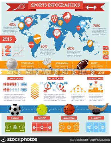 Sport Infographics Set. Sport infographics set with game equipment world map and charts vector illustration