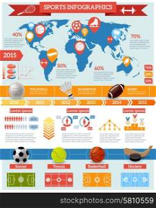 Sport Infographics Set. Sport infographics set with game equipment world map and charts vector illustration