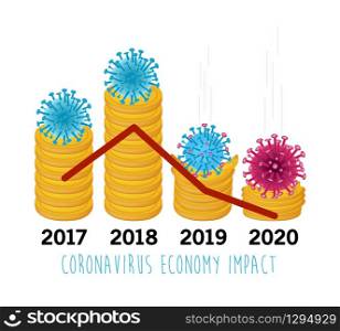 Spread coronavirus economy impact. Economy down and fall. Hit stock market and global economy. 2019-nCoV virus. red arrow bearish with money bag concept
