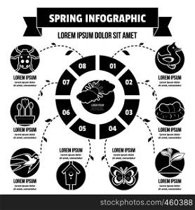 Spring infographic banner concept. Simple illustration of spring infographic vector poster concept for web. Spring infographic concept, simple style