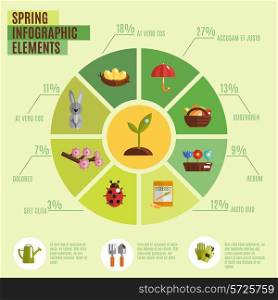 Spring infographics set with pie chart and season symbols elements vector illustration