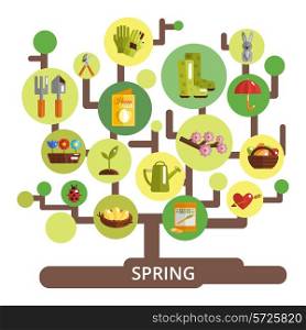 Spring season concept with decorative tree and springtime symbols vector illustration