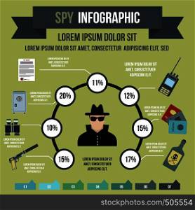 Spy infographic in flat style for any design. Spy infographic, flat style
