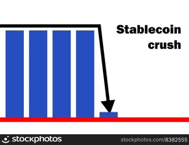 Stablecoin crash in downtrend. Stable coin price falls down. Cryptocurrency crisis falling coin icon and arrow vector illustration.