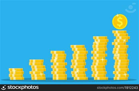 Stack of gold coins. Golden coin with dollar sign. Growth, income, savings, investment. Symbol of wealth. Business success. vector illustration in flat style. Stack of gold coins