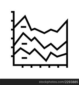 stacked area chart line icon vector. stacked area chart sign. isolated contour symbol black illustration. stacked area chart line icon vector illustration