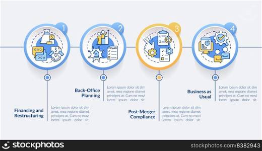 Stages of business merger circle infographic template. Corporation. Data visualization with 4 steps. Editable timeline info chart. Workflow layout with line icons. Lato-Bold, Regular fonts used. Stages of business merger circle infographic template