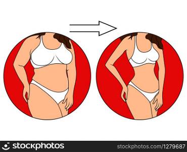 Stages on the way to slimming, female body in underwear in red circle, isolated over white illustration