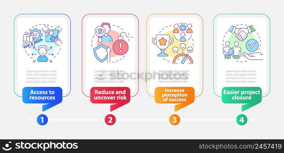 Stakeholder management advantages rectangle infographic template. Data ...