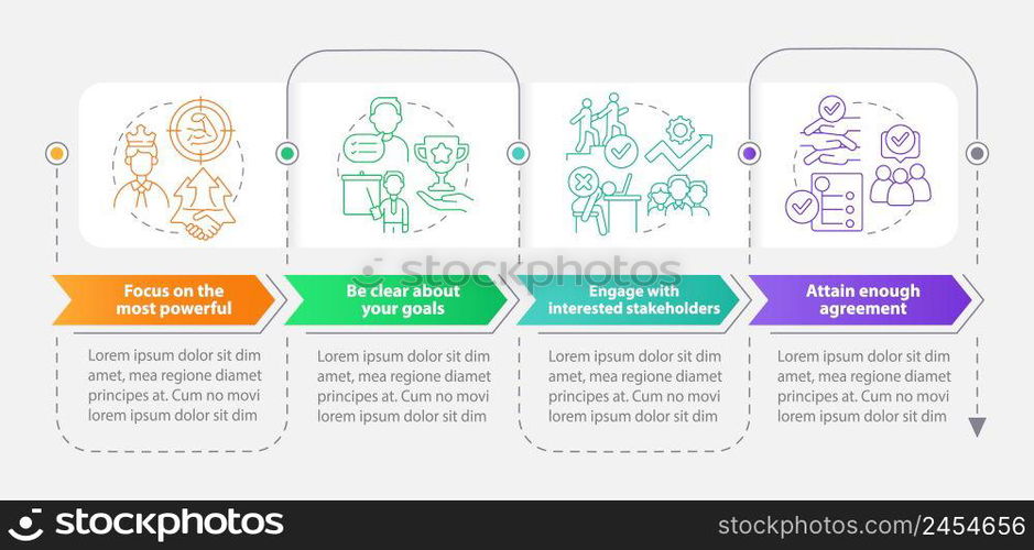 Stakeholders engagement rectangle infographic template. Data visualization with 4 steps. Process timeline info chart. Workflow layout with line icons. Myriad Pro-Bold, Regular fonts used. Stakeholders engagement rectangle infographic template