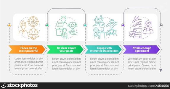 Stakeholders engagement rectangle infographic template. Data visualization with 4 steps. Process timeline info chart. Workflow layout with line icons. Myriad Pro-Bold, Regular fonts used. Stakeholders engagement rectangle infographic template