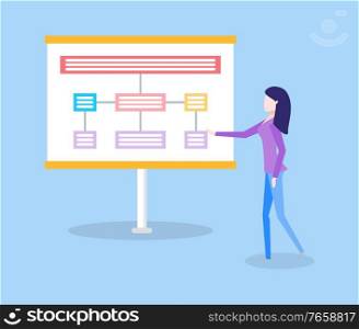 Stand with colorful tables, standing woman near spreadsheet vector. Panel construction with shadow on blue wallpaper. Worker showing poster with scheme. Worker Showing Poster with Scheme Flat Vector