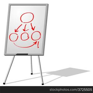 Standing whiteboard with scheme drawn on it vector illustration.