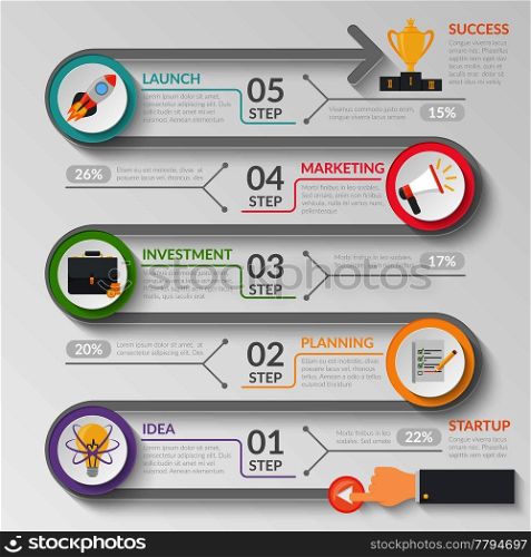 Startup flowchart with development stages of project from business idea to success on light background vector illustration . Startup Development Stages Flowchart
