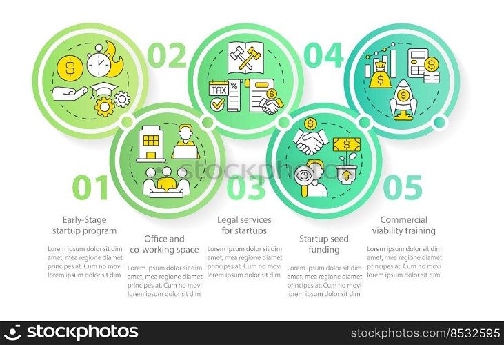 Startup funding sources circle infographic template. Early-stage program. Data visualization with 5 steps. Editable timeline info chart. Workflow layout with line icons. Myriad Pro-Regular font used. Startup funding sources circle infographic template