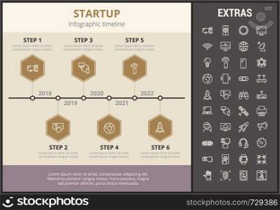 Startup infographic timeline template, elements and icons. Infograph includes step options, line icon set with startup rocket, business launch, global network technology, internet connection etc.. Startup infographic template, elements and icons.