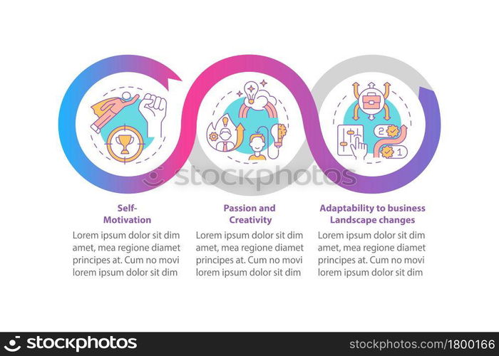 Startup launch aspects vector infographic template. Businessman presentation outline design elements. Data visualization with 3 steps. Process timeline info chart. Workflow layout with line icons. Startup launch aspects vector infographic template