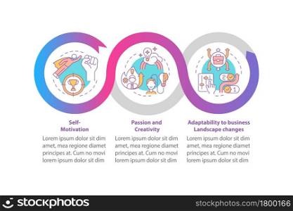 Startup launch aspects vector infographic template. Businessman presentation outline design elements. Data visualization with 3 steps. Process timeline info chart. Workflow layout with line icons. Startup launch aspects vector infographic template