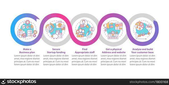 Startup launch process steps vector infographic template. Business presentation outline design elements. Data visualization with 5 steps. Process timeline info chart. Workflow layout with line icons. Startup launch process steps vector infographic template