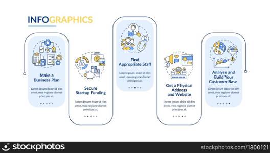 Startup launch steps vector infographic template. Business presentation outline design elements. Data visualization with 5 steps. Process timeline info chart. Workflow layout with line icons. Startup launch steps vector infographic template