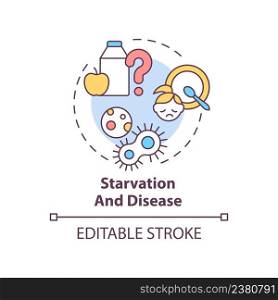 Starvation and disease concept icon. Armed conflicts outcome abstract idea thin line illustration. Humanitarian crisis. Isolated outline drawing. Editable stroke. Arial, Myriad Pro-Bold fonts used. Starvation and disease concept icon