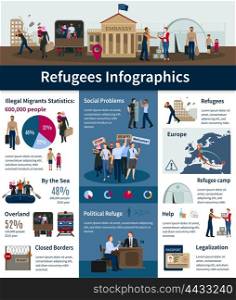 Stateless Refugees Infographics. Stateless refugees infographics with number of illegal migrants in Europe and statistics of migratory transport ways flat vector illustration