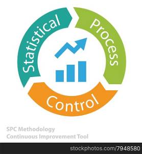 Statistical Process Control tool icon as continuous improvement tool business concept vector illustration.