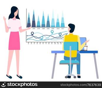 Statistics of sales, business charts, man and woman analyzing trades from last years till today. Vector graphs of buys and sales growth, logistics marks. Statistics of Sales, Business Charts Man and Woman