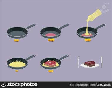 Steak. Cooking instruction meat in a frying pan. Frying Bacon for lunch. Preheat the skillet, pour oil and put the tenderloin meat. Infographics steps prescription chop. Meat with blood. Manual for cooks. Cutlery: knife and fork. Bon appetit. Vector illustration&#xA;