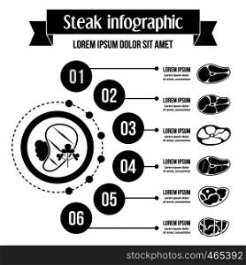 Steak infographic banner concept. Simple illustration of steak infographic vector poster concept for web. Steak infographic concept, simple style