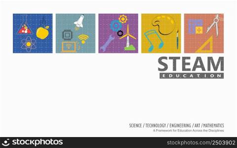 STEAM Education. Science Technology, Engineering, Art, Mathematics calculate math. on a multicolored Square with Abbreviations STEAM. linked by a Dashed line table white background with copy space.