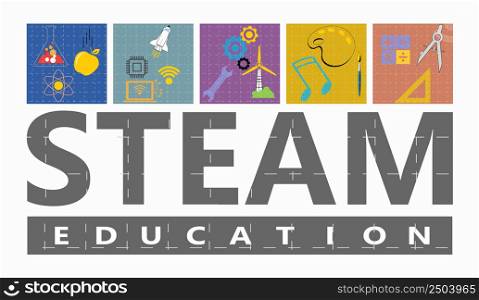 STEAM Education. Science Technology, Engineering, Art, Mathematics calculate math. on a multicolored Square with Abbreviations STEAM. linked by a Dashed line table white background for infographics.