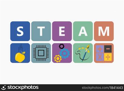 STEAM Education. Science Technology Engineering Arts Mathematics. calculate math. with Abbreviations STEAM. linked by multicolored polygon frame background with copy space for Infographic.
