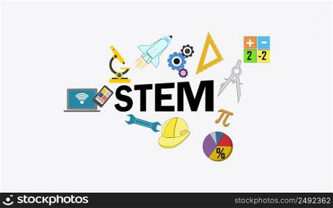 STEM Education concept. Consists of Science Technology Engineering Mathematics, calculating education words with icons. isolated on a white background
