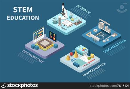 STEM education science engineering mathematics technology concept 4 isometric compositions with construction elements electron microscope vector illustration