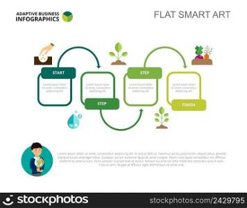 Step diagram. Process chart, gardening diagram, layout. Creative concept for infographics, presentation, project. Can be used for topics like gardening agriculture, business