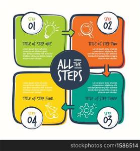 steps infographic hand drawn business concept