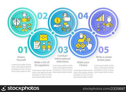 Steps to find right occupation circle infographic template. Make choice. Data visualization with 5 steps. Process timeline info chart. Workflow layout with line icons. Myriad Pro-Regular font used. Steps to find right occupation circle infographic template