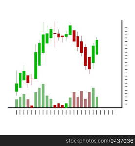 Stock chart green and red candles. Stock graph market exchange, stock ticker and pushing charts, growth graphic stocks and shares. Vector illustration. Stock chart green and red candles