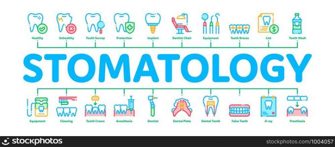 Stomatology Minimal Infographic Web Banner Vector. Stomatology Dentist Equipment And Chair, Healthy And Unhealthy Tooth Linear Pictograms. Jaw Denture, Injection Anesthesia Contour Illustrations. Stomatology Minimal Infographic Banner Vector