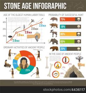 Stone Age Infographic. Infographic ancient people life activities tools cave hunt in stone age isolated vector illustration